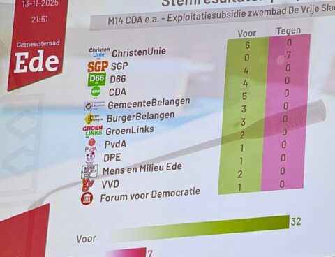 Gemeenteraad Ede steunt toekomst De Vrije Slag